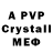 A PVP VHQ inst: vas.nerusheff